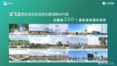 高尺度农田数字化扶植方案-加强农田抗灾减力的